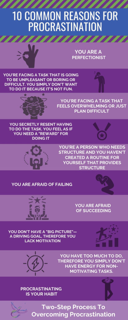 infographics for the 10 common reasons for procrastination
