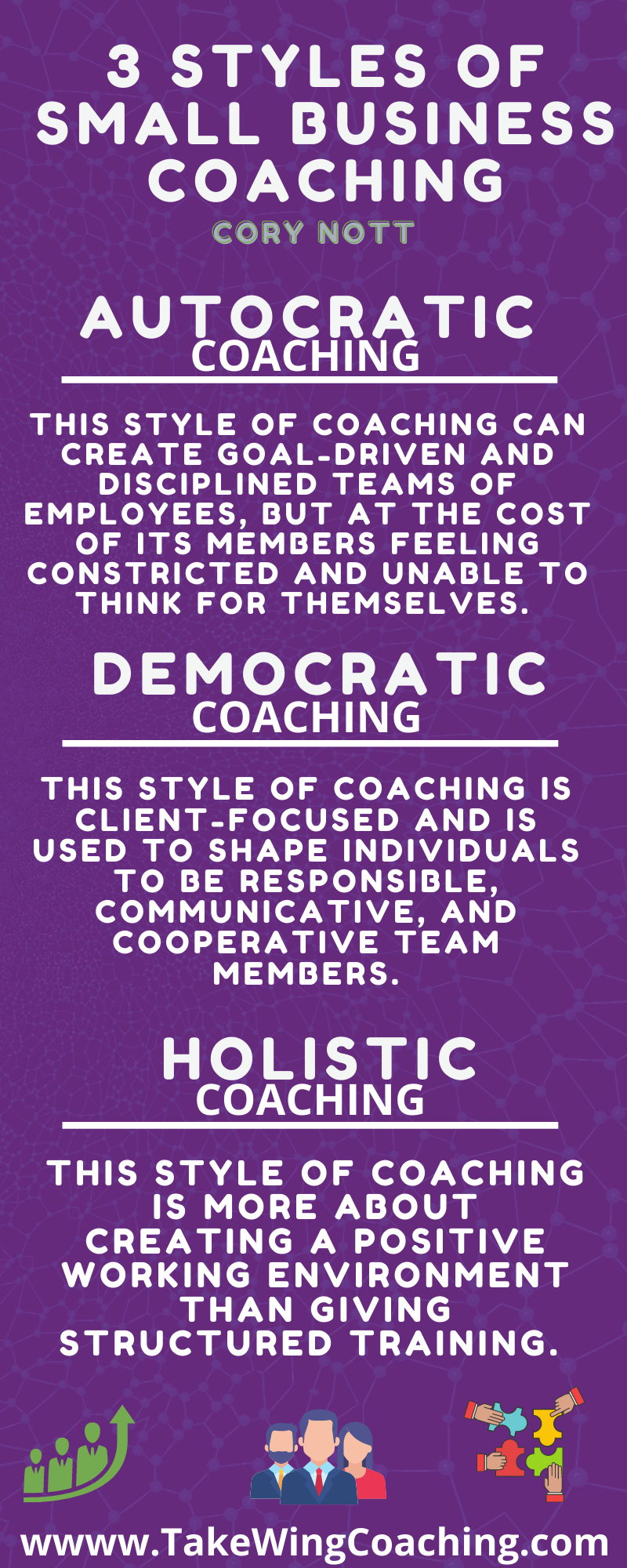Who Is the Best Small Business Coach for Me? 3 Styles to Choose From ...